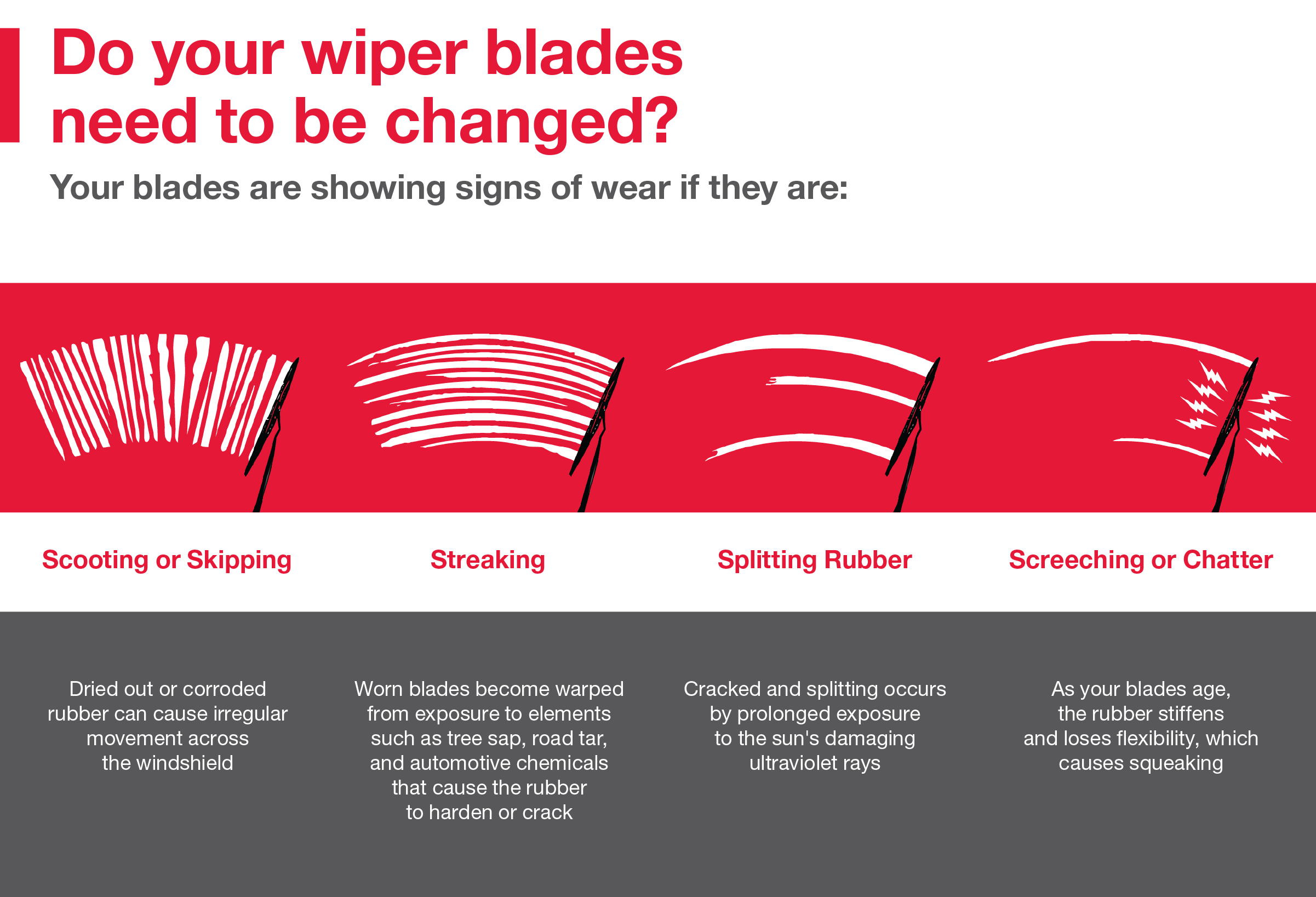 Do your wiper blades need to be changed | Balise Toyota of Warwick in Warwick RI